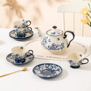 Set trà Thiều hoa